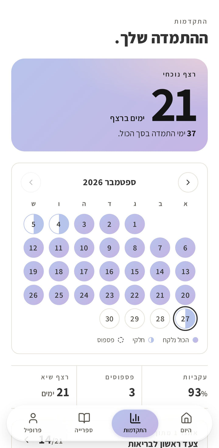 מסך ההתקדמות באפליקציית הרמוני